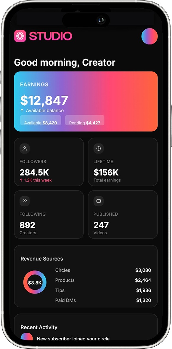 Sovren Studio creator dashboard